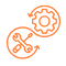 Internal Operations